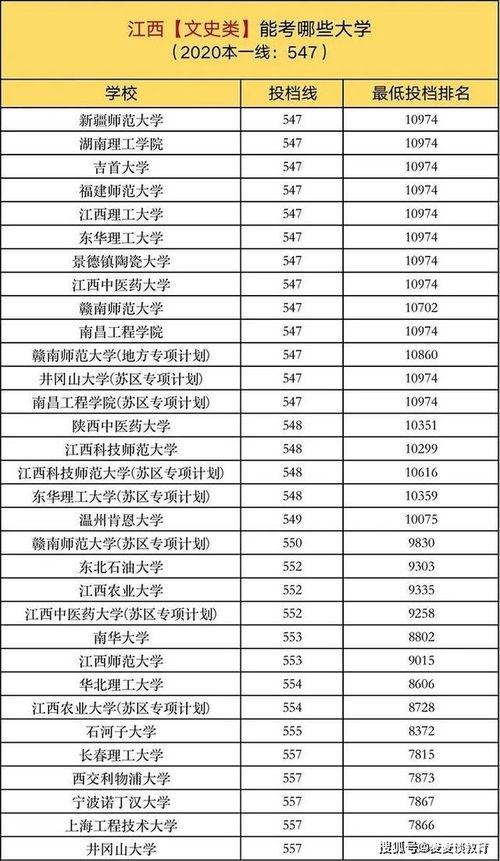 大转盘最新爆料视频大全,揭秘幕后真相与精彩瞬间  第3张